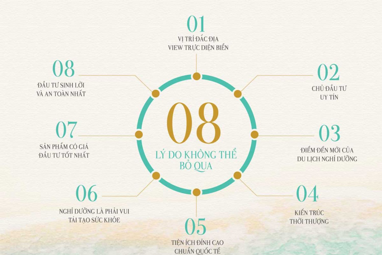 Apec Mandala Wyndham Mũi Né