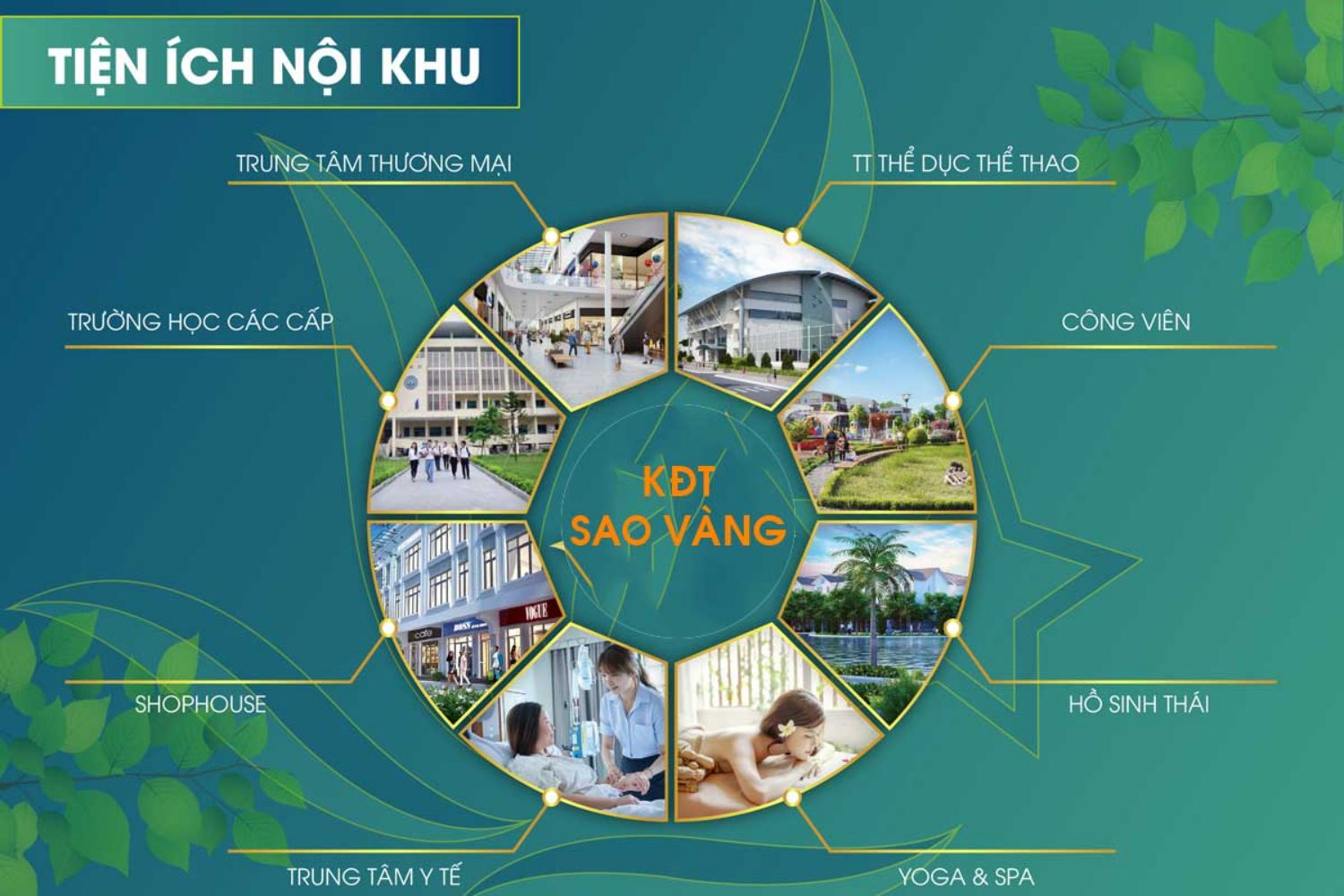 Khu đô thị Sao Vàng