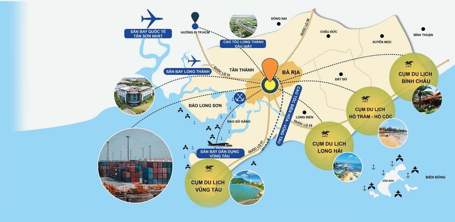 NovaWorld Bình Châu