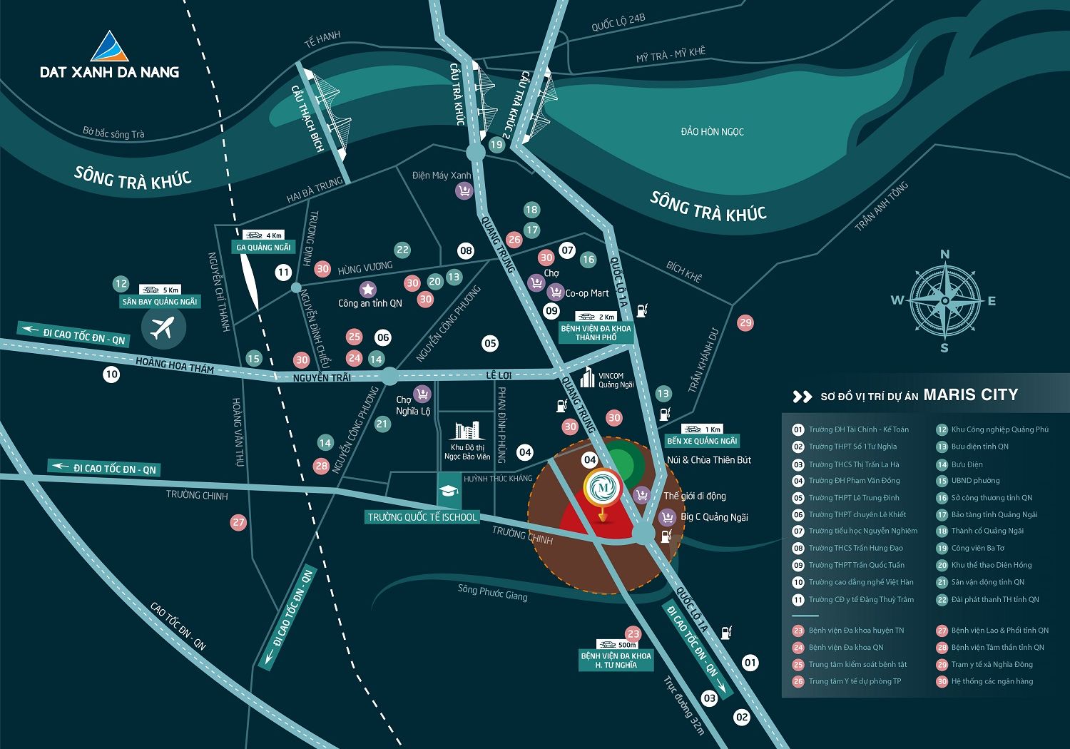 Maris City Maris City