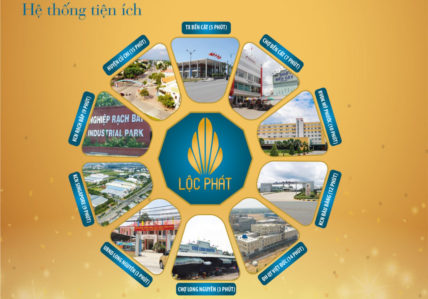 Phố Thương mại Lộc Phát Phố Thương mại Lộc Phát