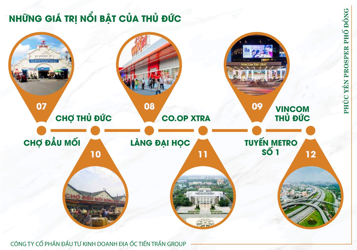 Phúc Yên Prosper Phố Đông