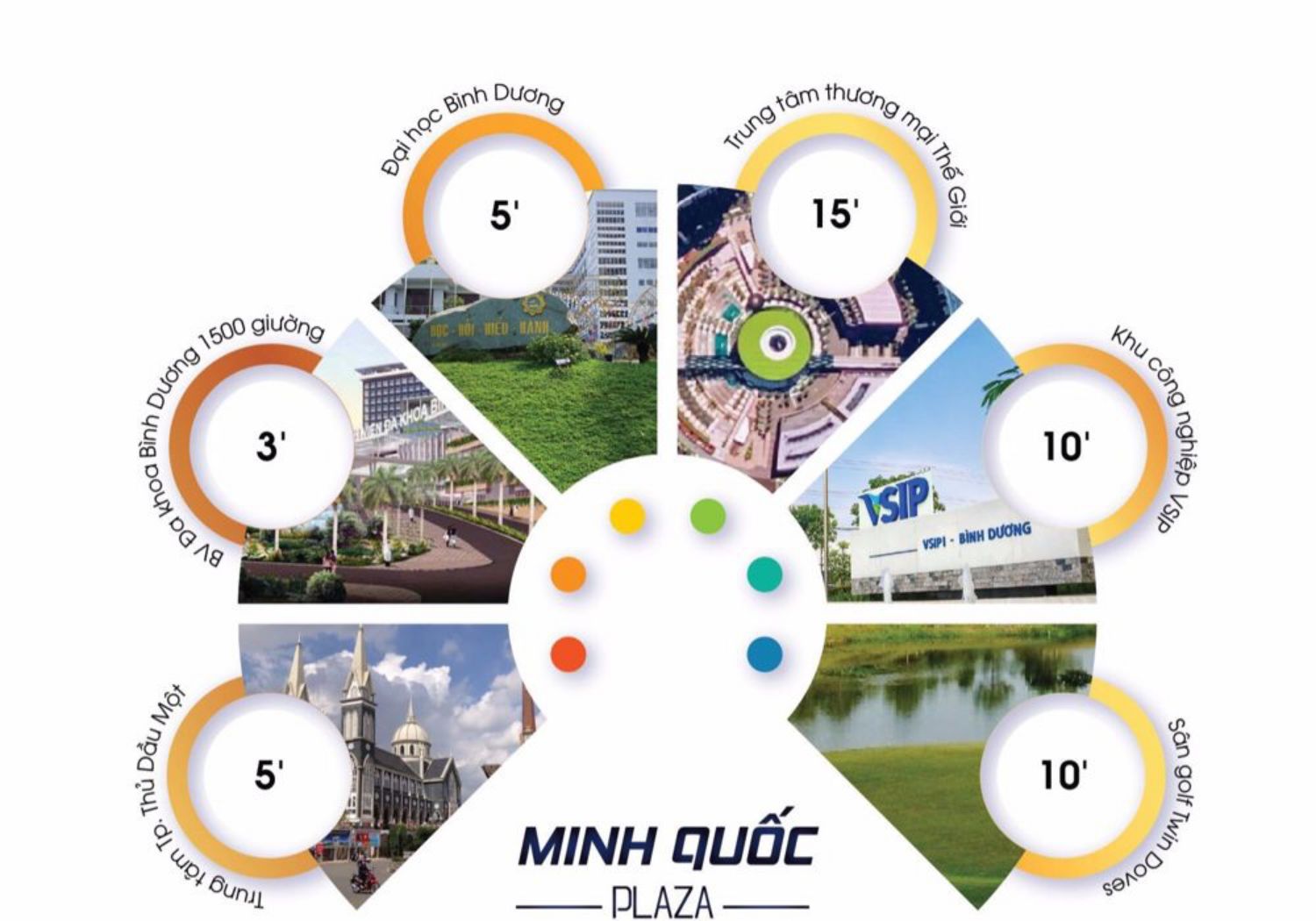 Minh Quốc Plaza Minh Quốc Plaza