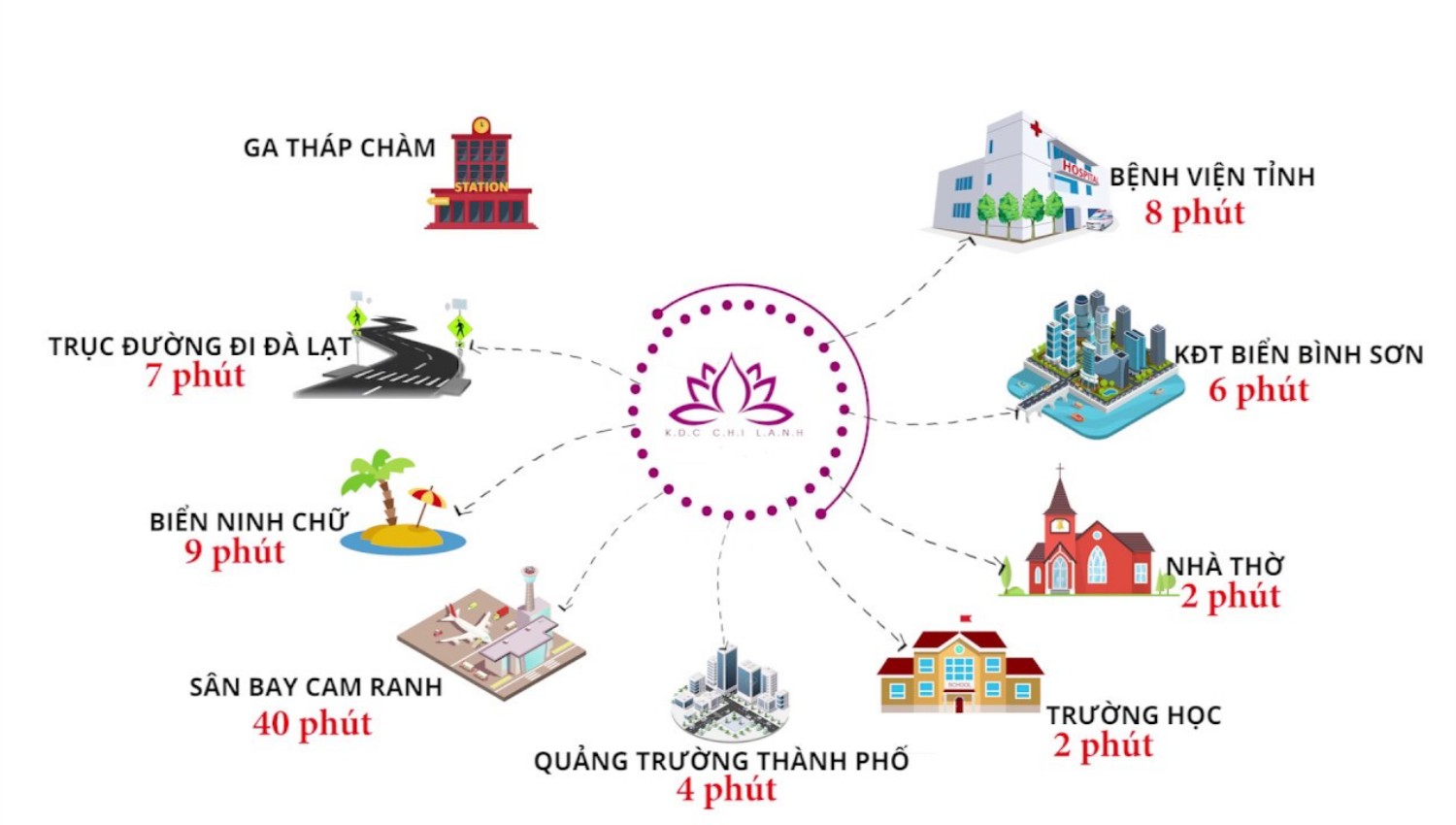 Khu dân cư Chí Lành Khu dân cư Chí Lành