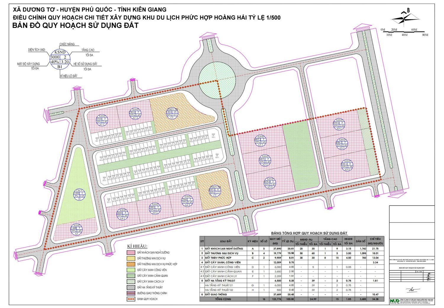 Hoàng Hải Complex