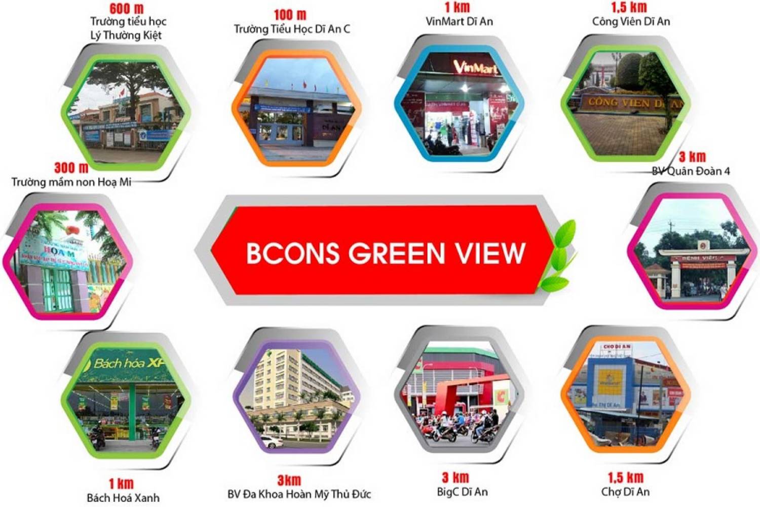 Bcons Green View