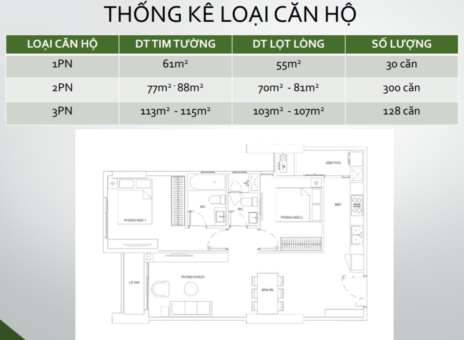 Ascent Garden Homes Ascent Garden Homes