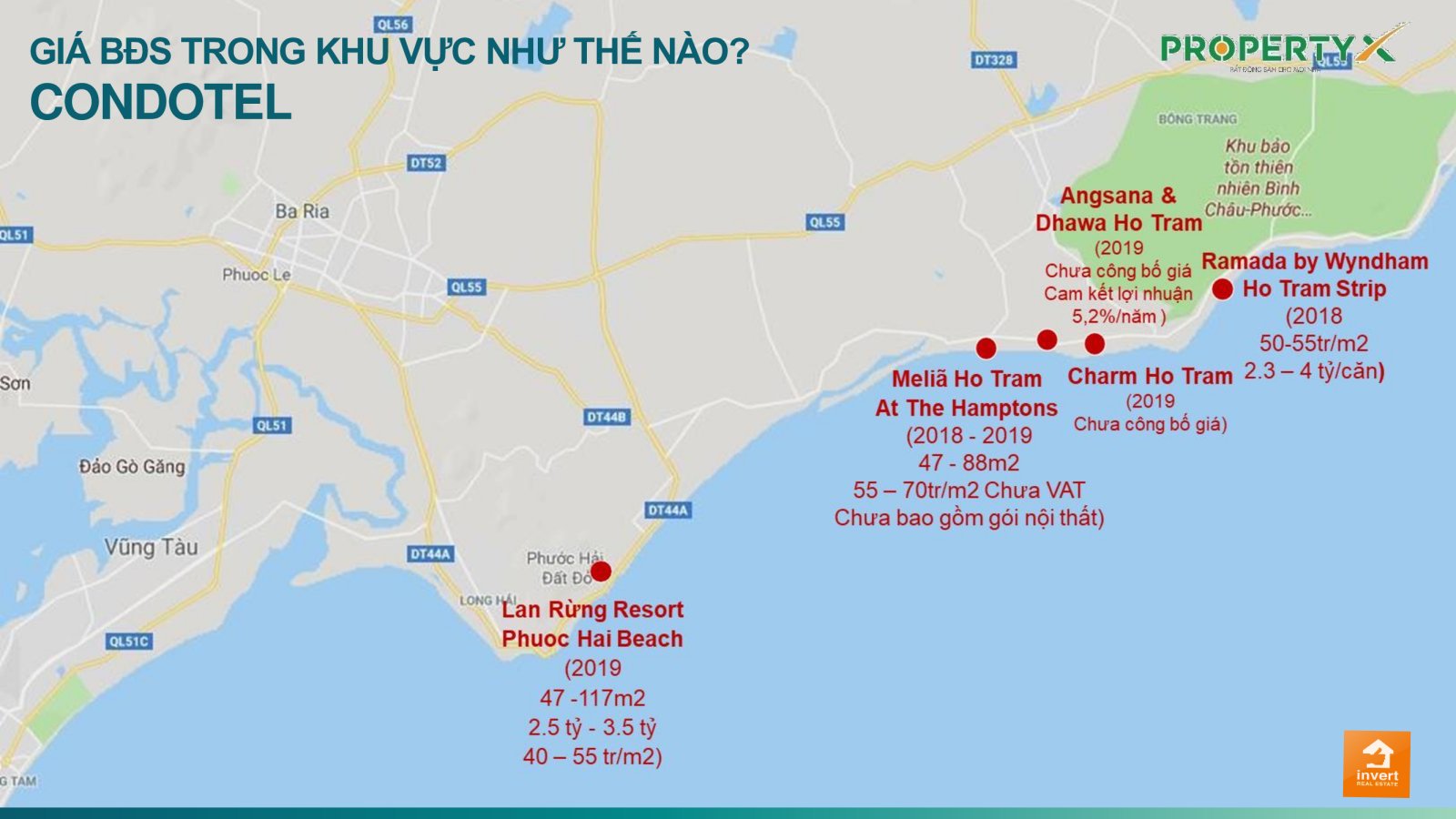 Hồ Tràm Complex Hồ Tràm Complex