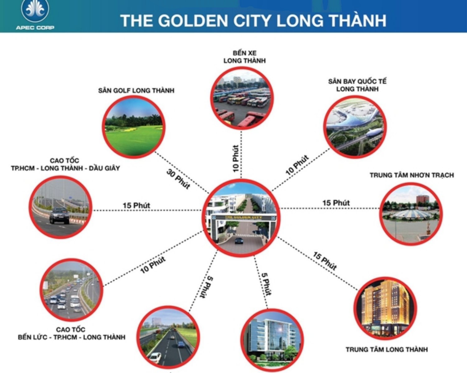 The Golden City The Golden City
