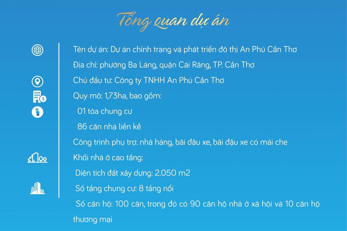 Khu đô thị An Phú Cần Thơ