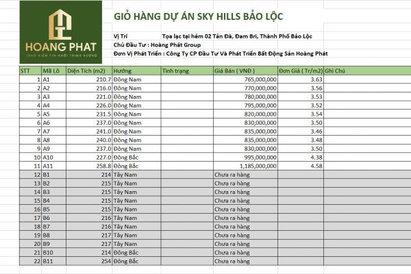 Sky Hills Bảo Lộc