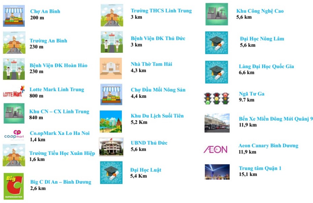 An Dân Residence An Dân Residence