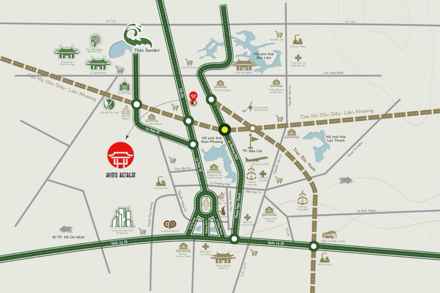 Kyoto Retreat Bảo Lộc