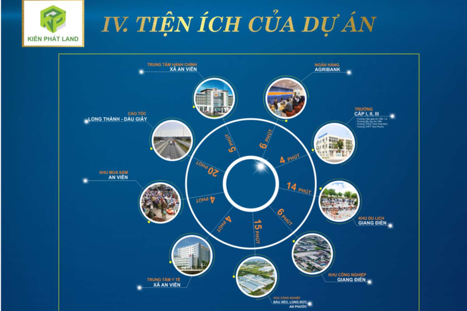 An Viễn Kiến Phát