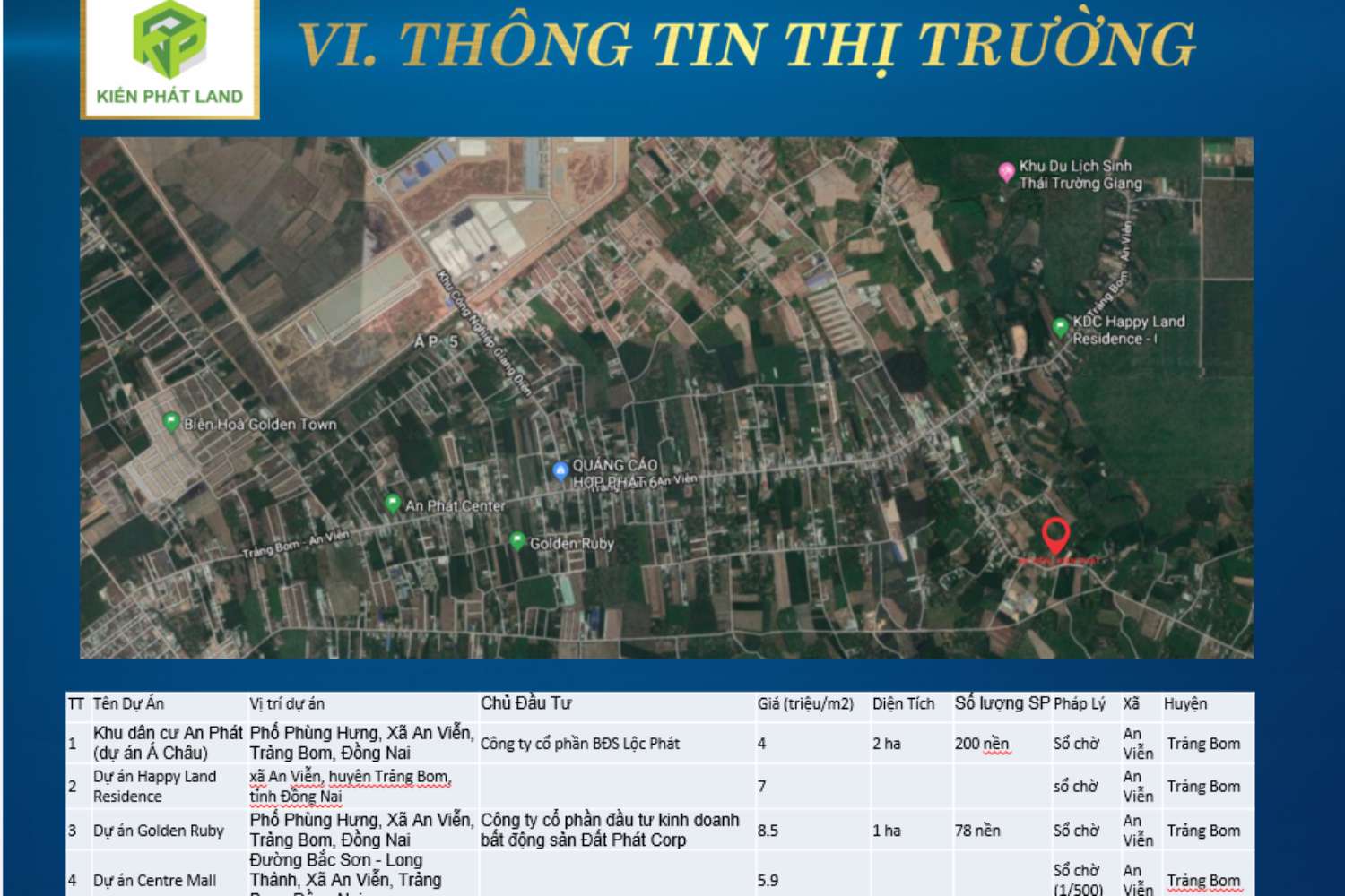An Viễn Kiến Phát