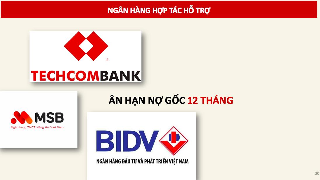 Diamond Centre Point