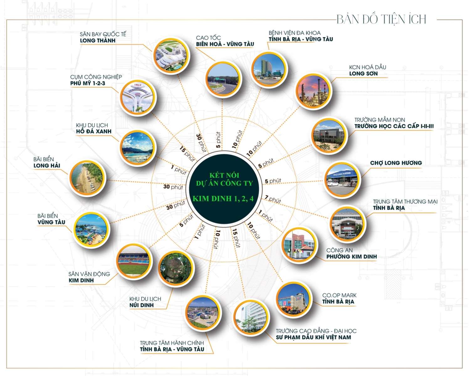 Kim Dinh 4 Kim Dinh 4