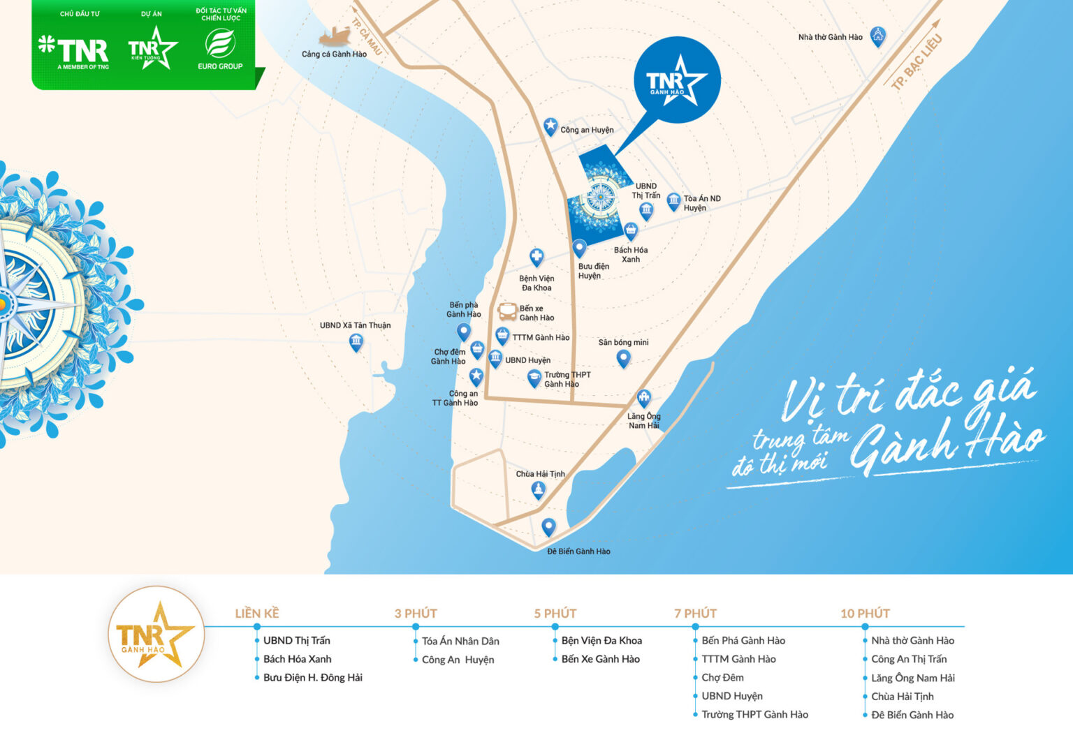 TNR Stars Gành Hào