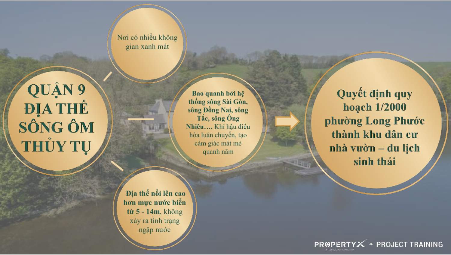 Saigon Garden Riverside Village