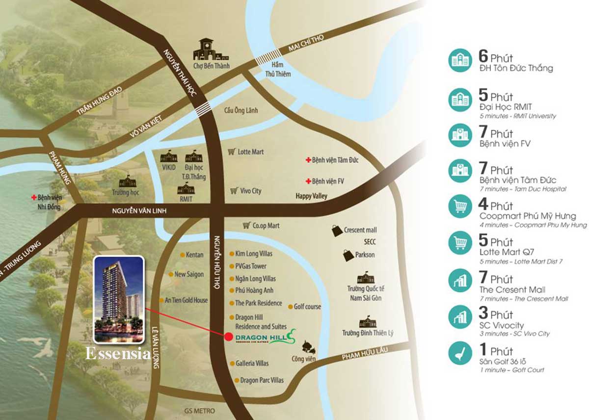 Essensia Nam Sài Gòn