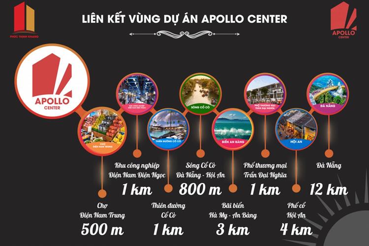 Apollo Center Quảng Nam