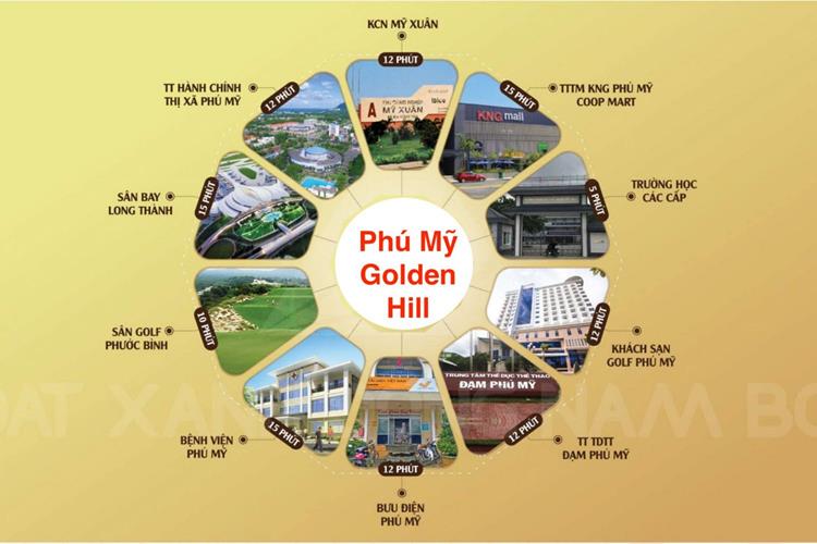 Phú Mỹ Golden Hill