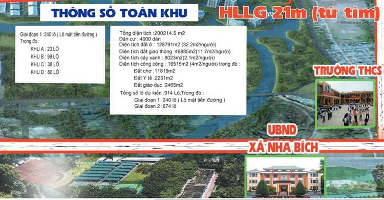 Khu đô thị Nha Bích New Center