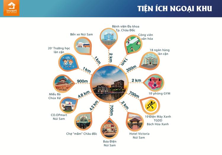 Tiện ích kết nối của dự án The New City Châu Đốc