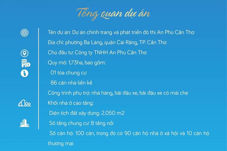 Tổng quan dự án Khu đô thị An Phú Cần Thơ