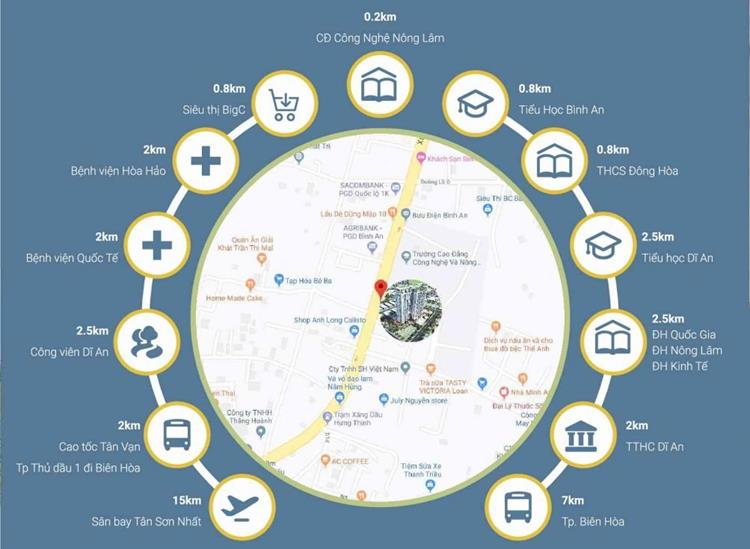 Tiện ích ngoại khu dự án căn hộ Bình An Tower Bình Dương