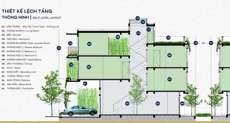 Mặt bằng nhà phố The Standard Dĩ An