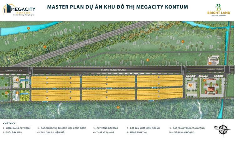 MegaCity Kon Tum