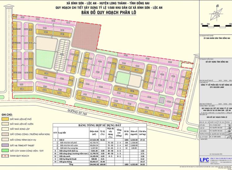 Mặt bằng phân lô STC Long Thành
