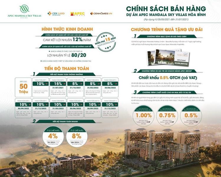 Tiềm năng đến từ khu căn hộ Apec Mandala Sky Villas Kim Boi