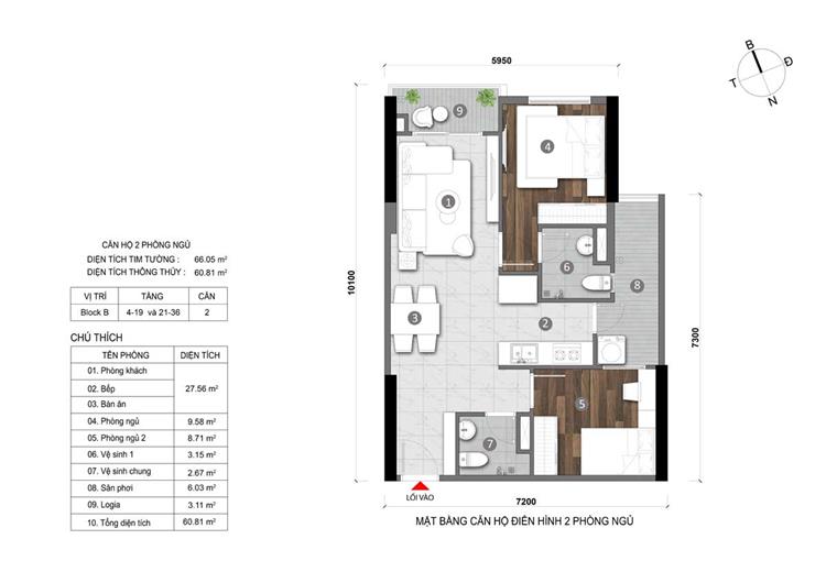 Đất Xanh Homes CityView