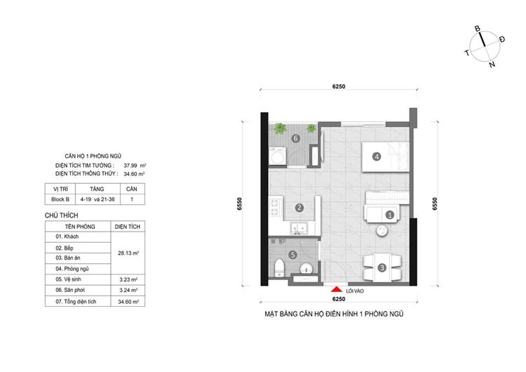 Đất Xanh Homes CityView