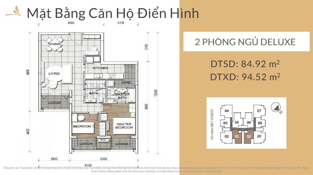 Zenity Capitaland