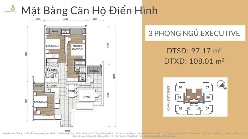 Zenity Capitaland