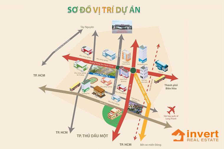 Ví trí Thành Phát City 1