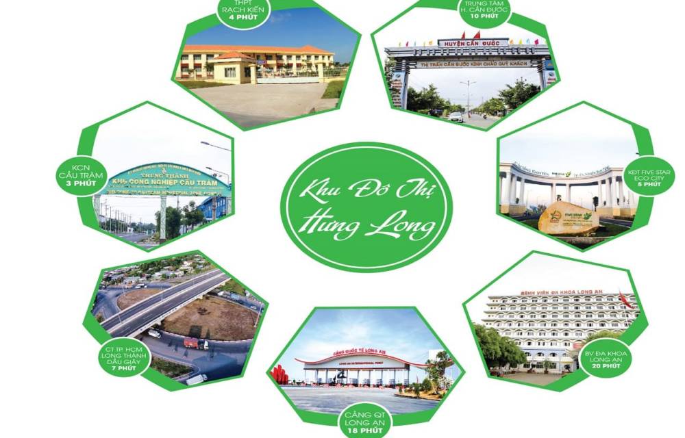 Tiện ích dự án Hưng Long Residence