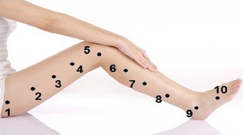 [Giải mã] Nốt ruồi ở chân và ý nghĩa cho từng vị trí cụ thể