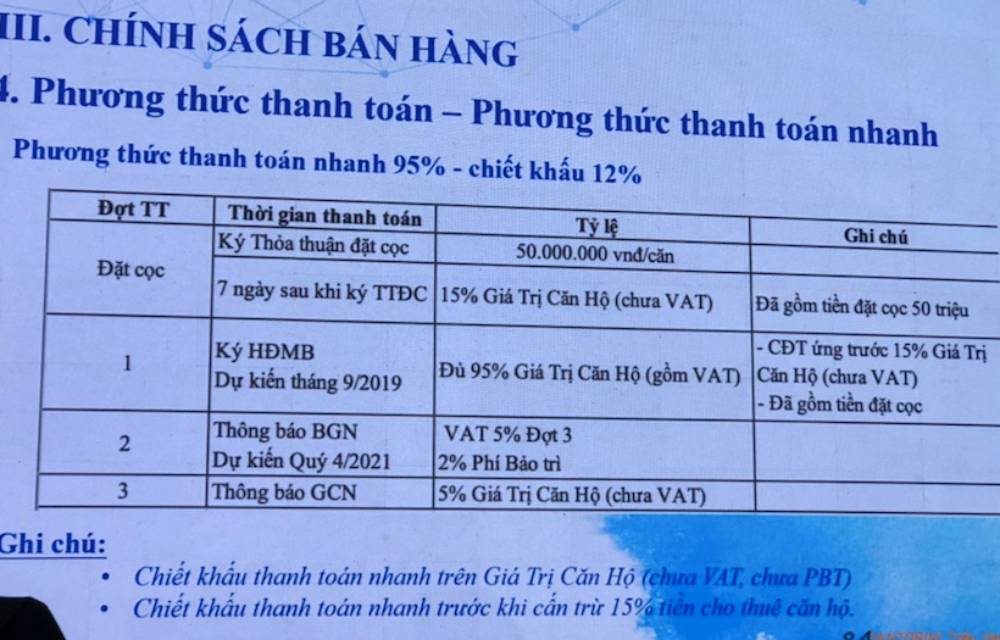 Ưu đãi căn hộ Condotel Cam Ranh Bay