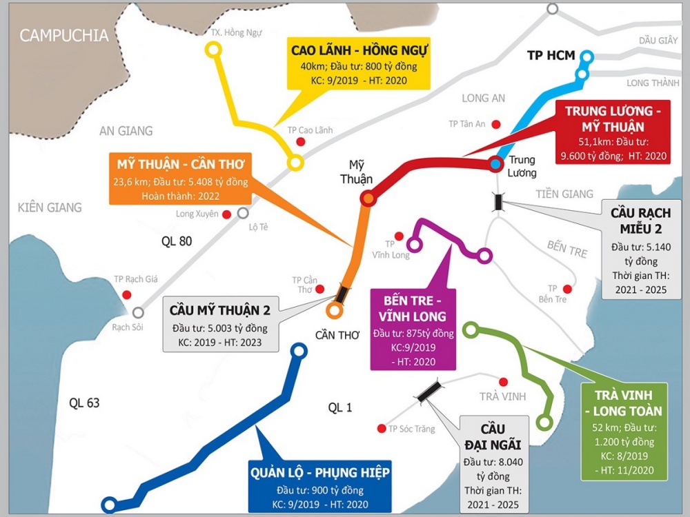 Bản đố tiềm năng dự án khu đô thị Mekong Centre Sóc Trăng 