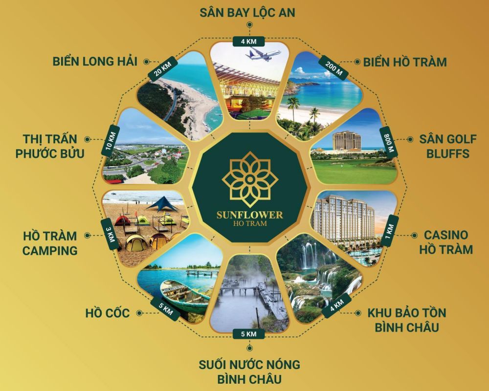 Tiện ích dự án biệt thự Sunflower Hồ Tràm Bà Rịa Vũng Tàu