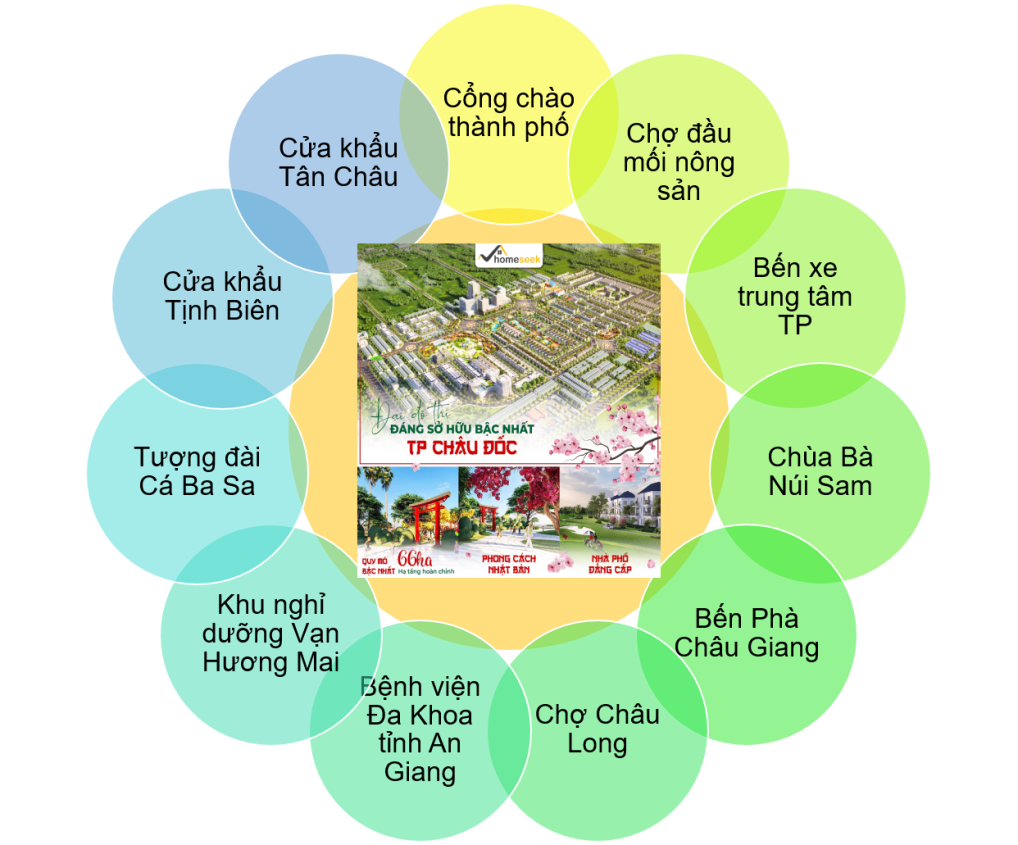 Tiện ích ngoại khu tại khu đô thị Phúc An Asuka