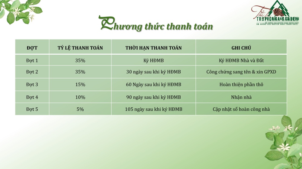 Phương thức thanh toán dự án Làng sinh thái The Tropicana Garden 