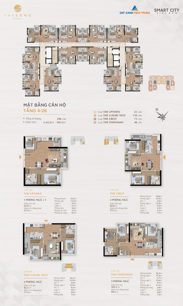 Mặt bằng tầng 4 đến 26 - thiết kế các loại căn hộ