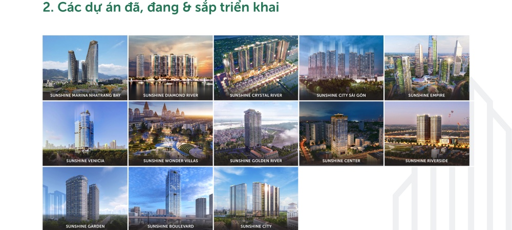  Dự án Sunshine Group đã và đang triển khai