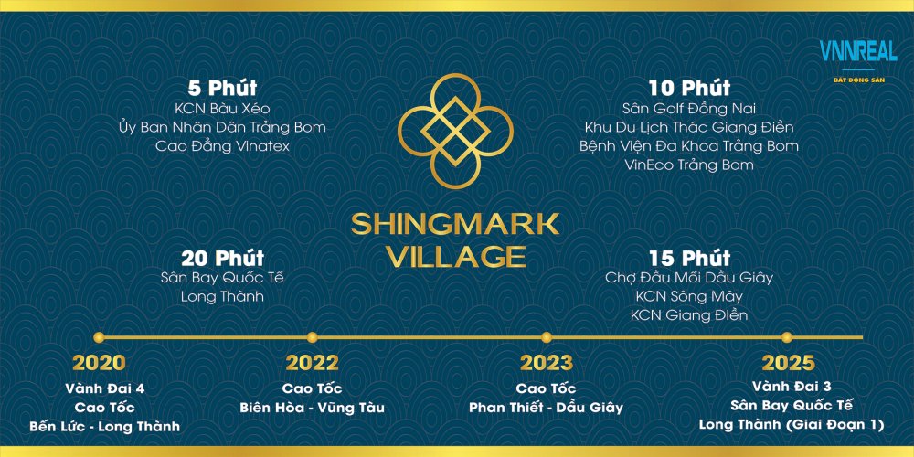 Dự án Shingmark Village Trảng Bom Đồng Nai 【Tất Tần Tật】
