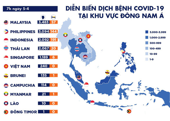 Tình hình dịch bệnh corona (Covid-19) các nước Đông Nam Á